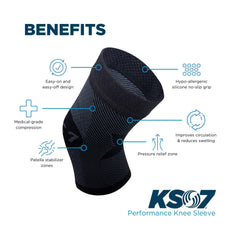 OrthoSleeve KS7 close-up fabric texture highlighting breathable compression