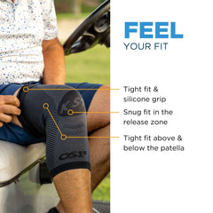 OrthoSleeve KS7 compression zone detail showing targeted support areas