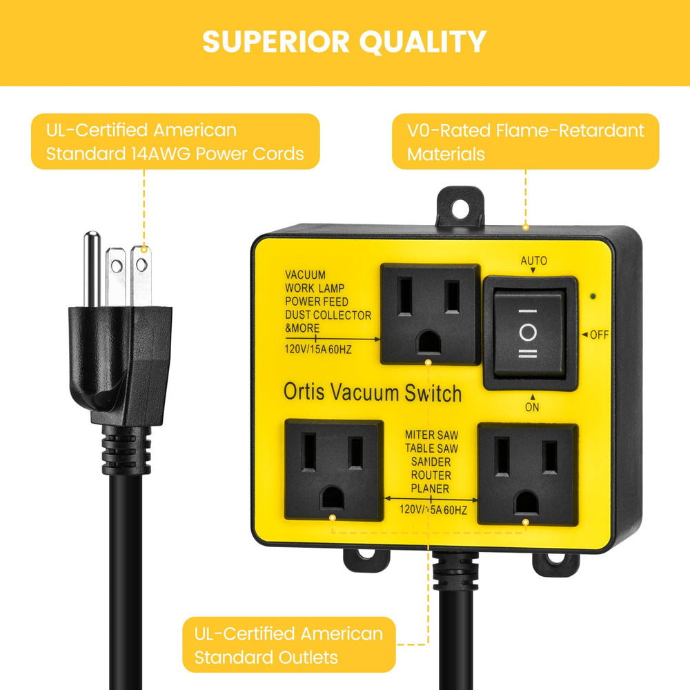 Ortis 14AWG cord and plug detail providing safety and durability