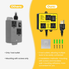 Ortis mounted with traceless adhesive illustrating easy placement