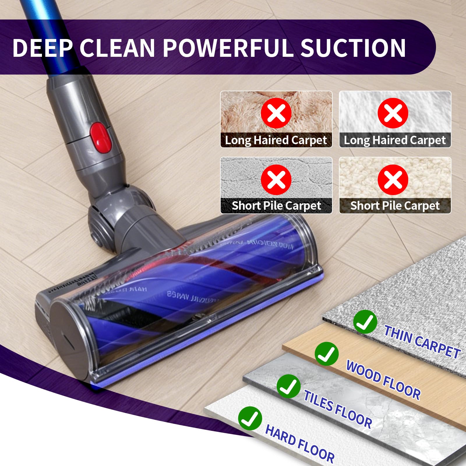 OTTWL roller texture detail showing brush materials for effective dirt lift