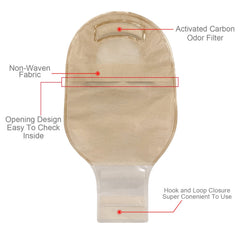 OUCHAN activated carbon filter detail blocking odors for discreet wear