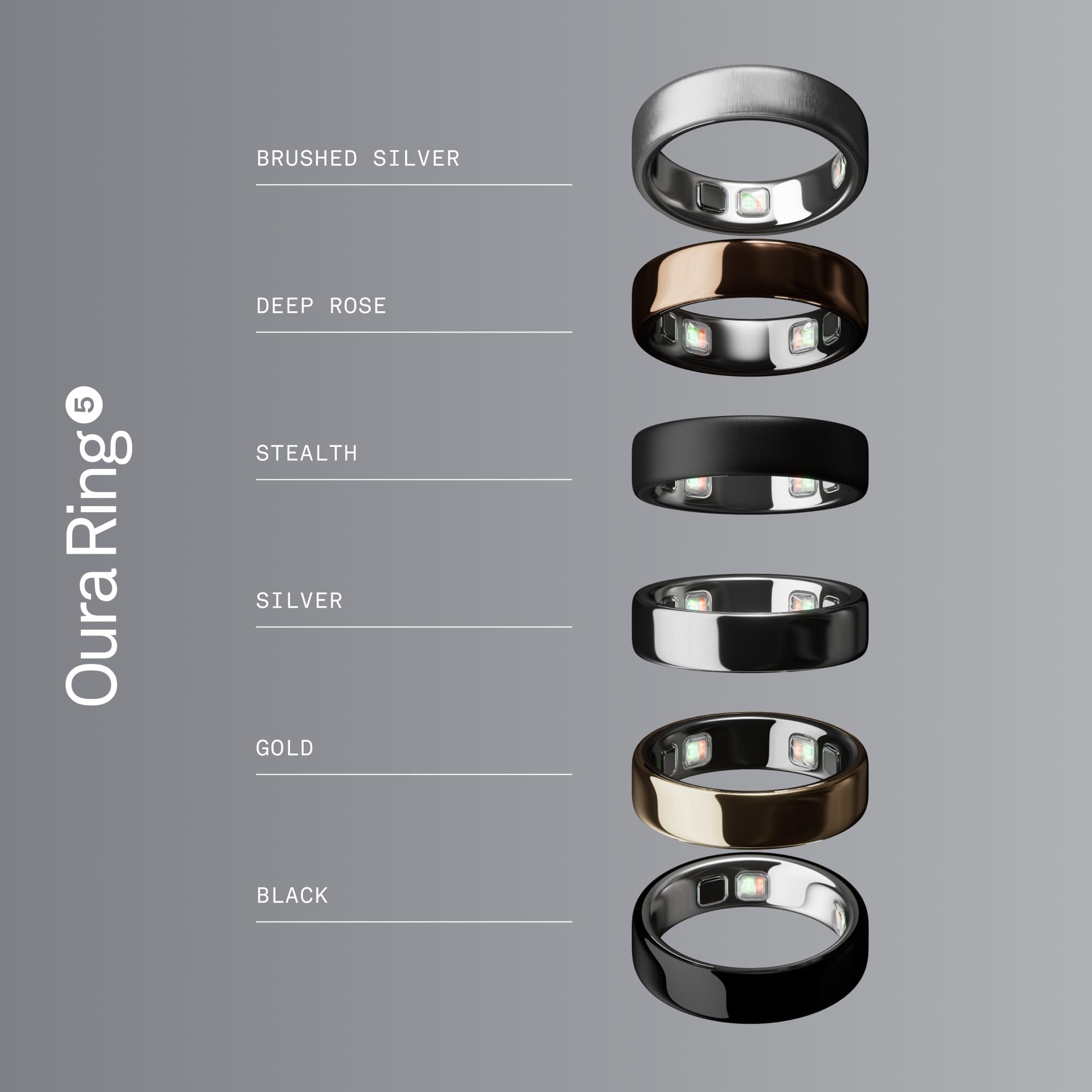 OURA app dashboard on phone showing clear insights and trends