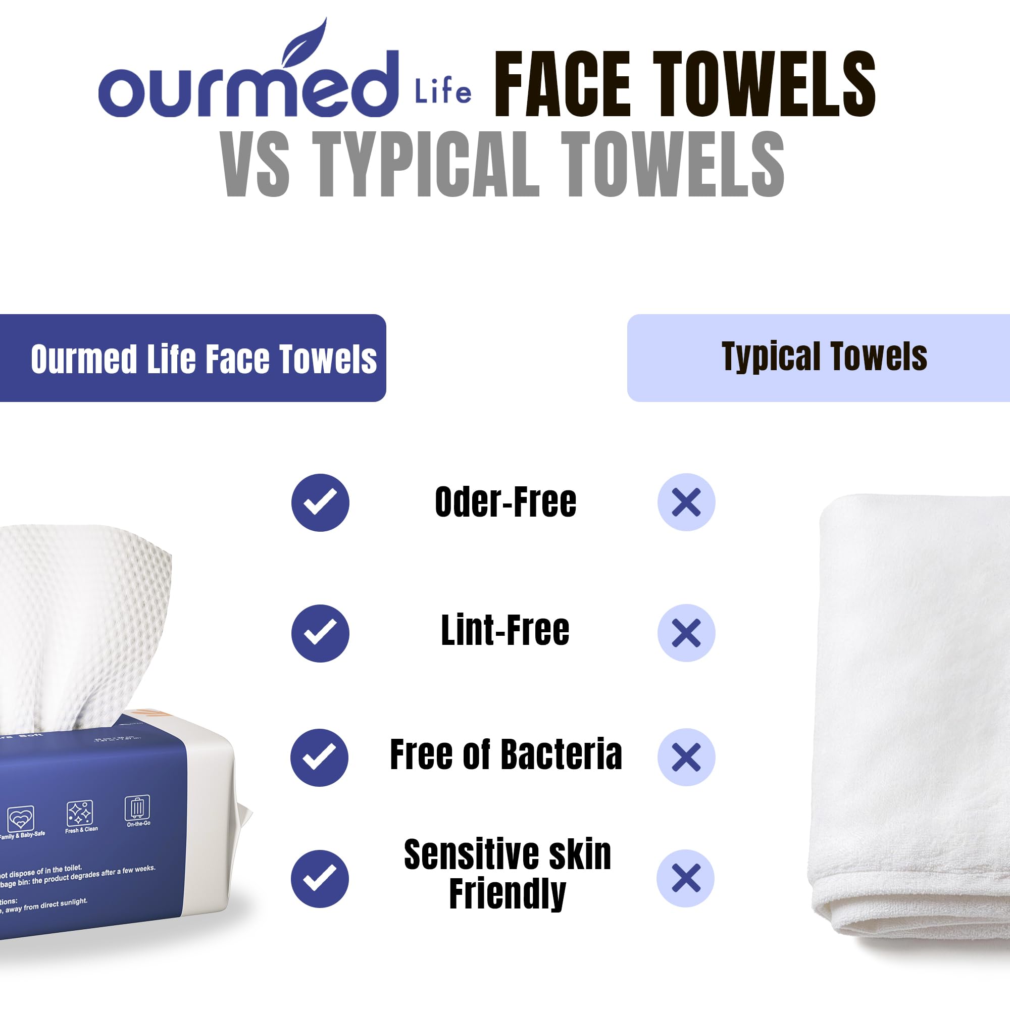 Ourmed Life open pack with stack of towels for convenient access