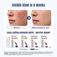 Ourmed Life removing makeup gently demonstrating effective cleansing