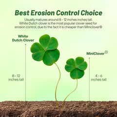 Outsidepride hands seeding soil showing easy application and quick establishment