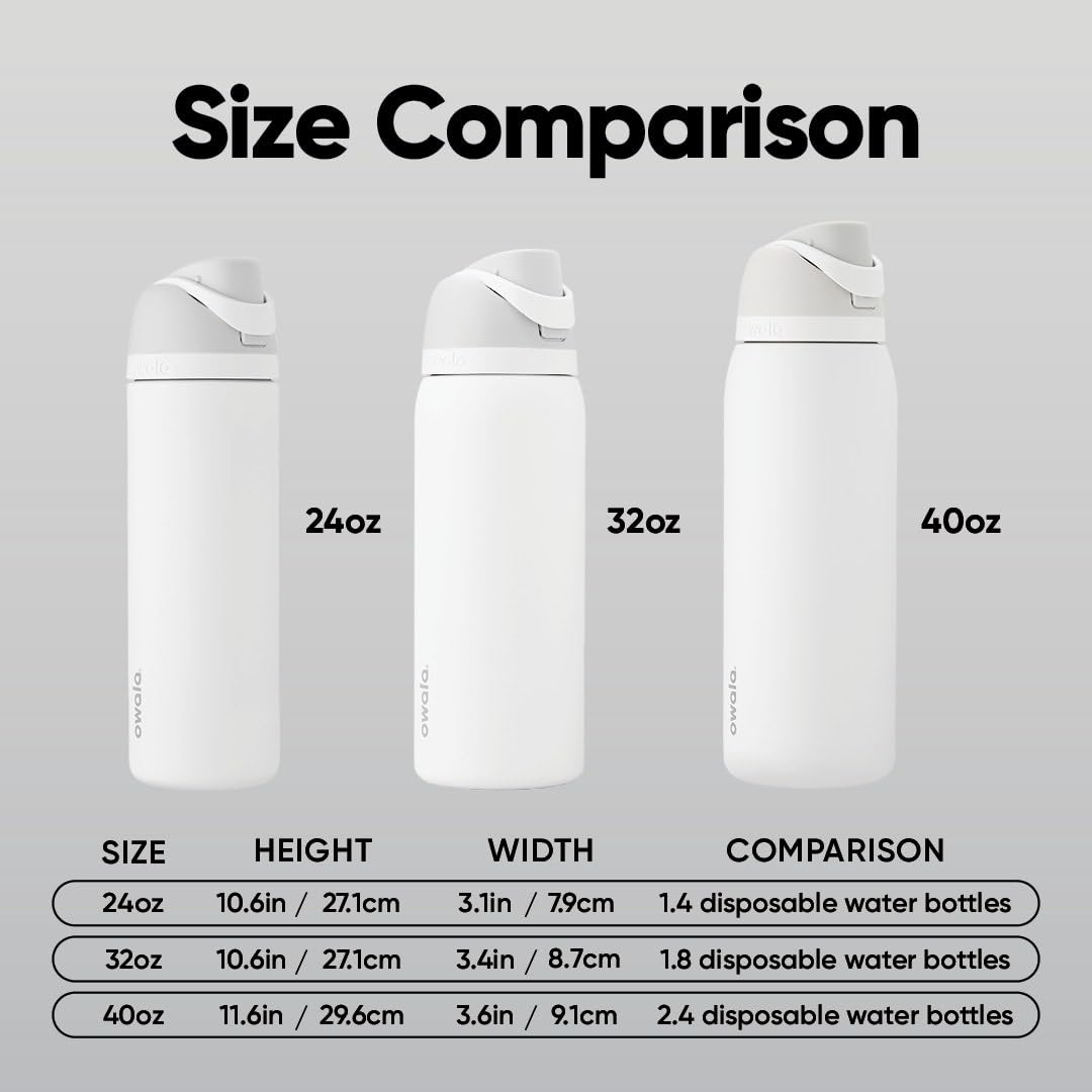 Owala FreeSip next to a water glass for scale showing the 32 oz capacity
