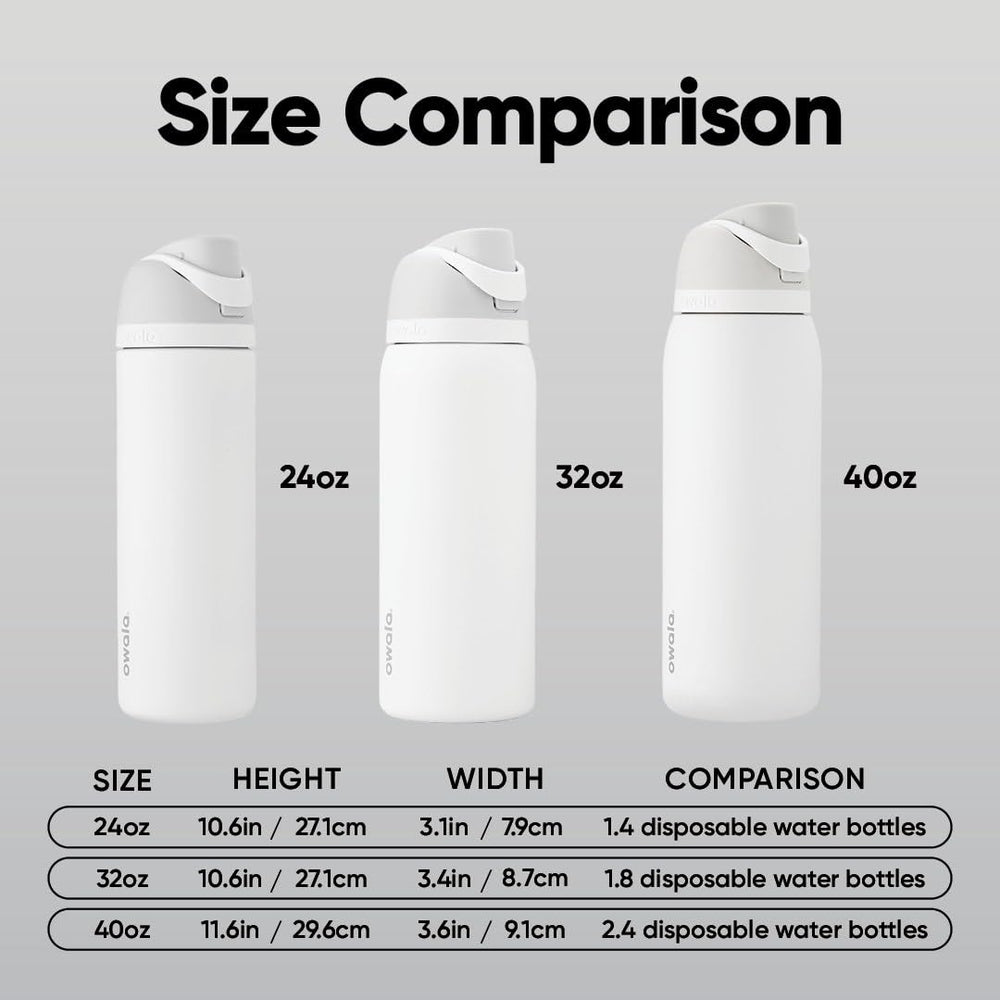 Owala FreeSip next to a water glass for scale showing the 32 oz capacity