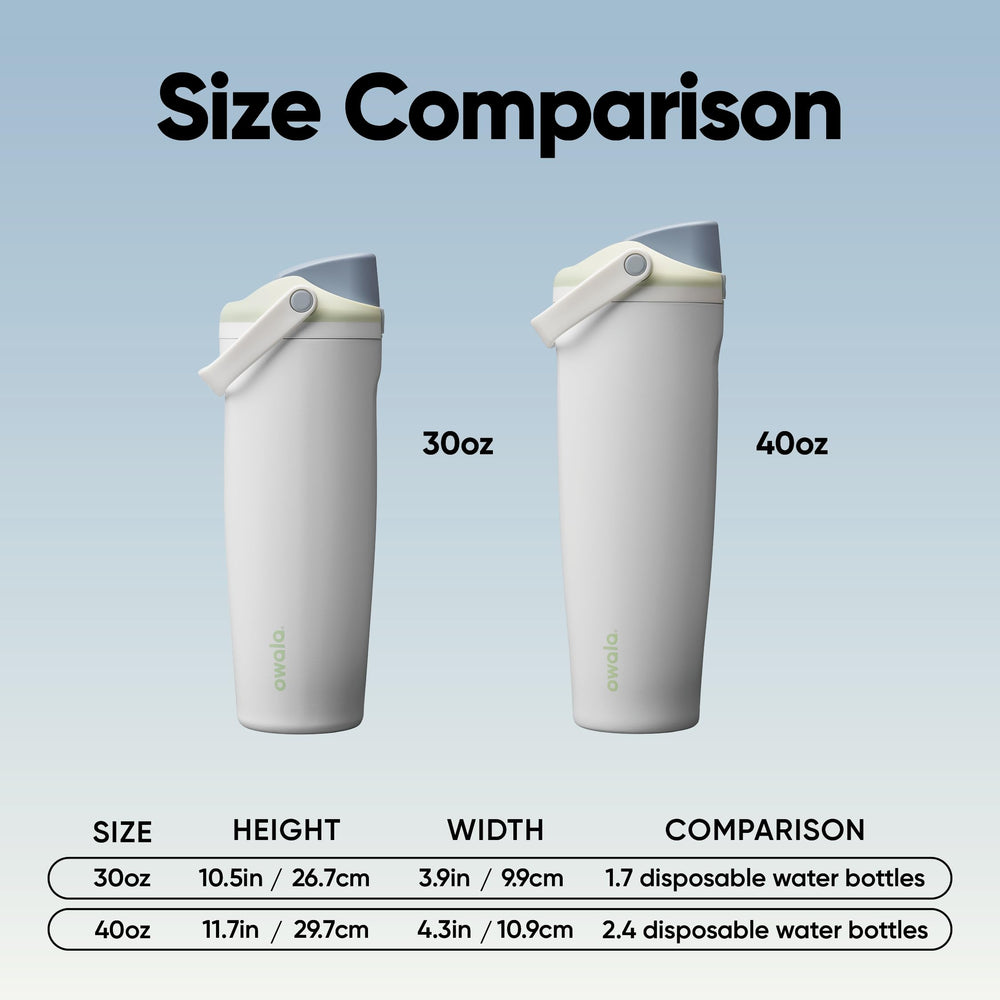 Owala FreeSip Sway lid parts disassembled, illustrates dishwasher-safe and easy cleaning