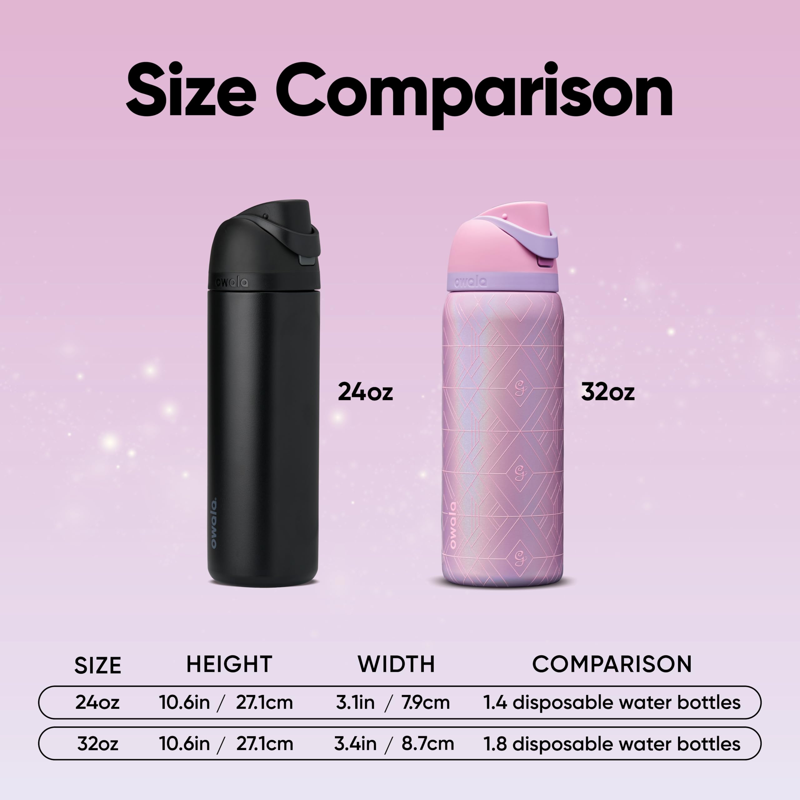 Owala Wicked FreeSip held in hand to show 32 oz size and portability