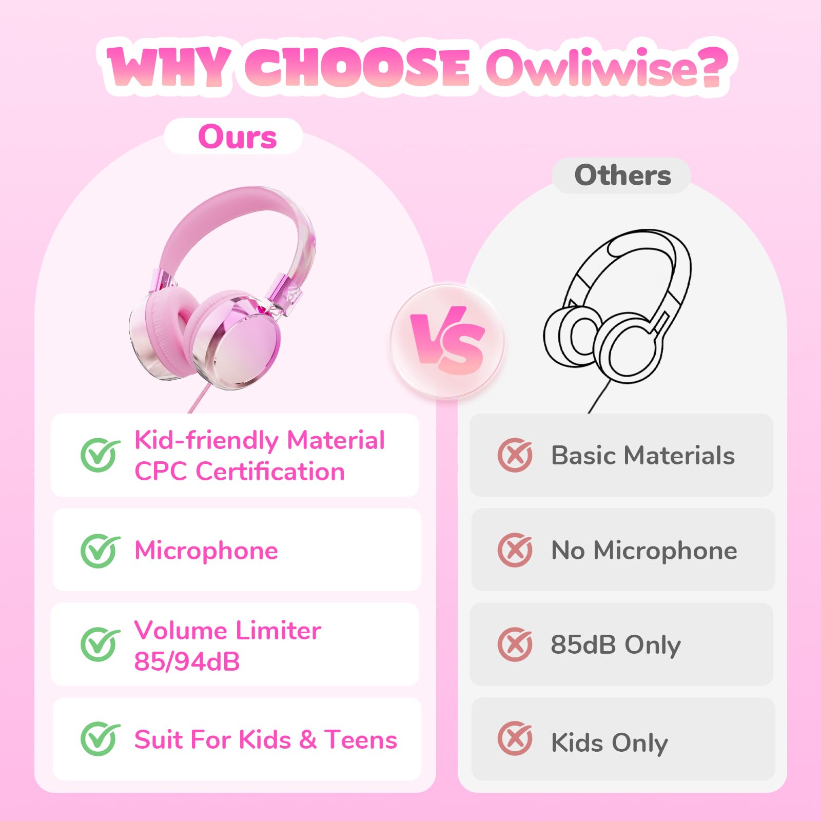 Owliwise child wearing headphones demonstrating comfortable fit and clear audio