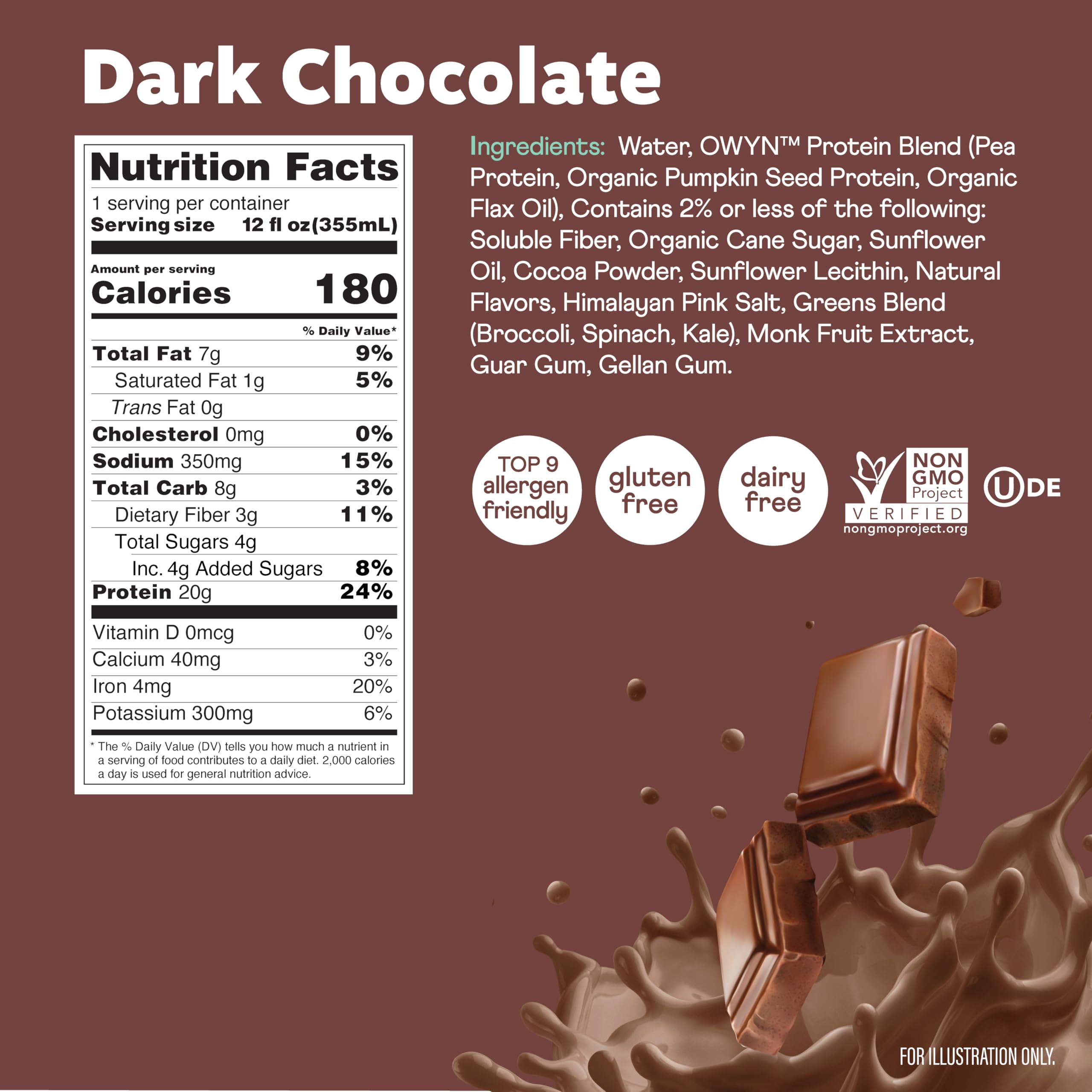 OWYN side label close-up showing ingredient and nutrition facts for transparency and informed choice
