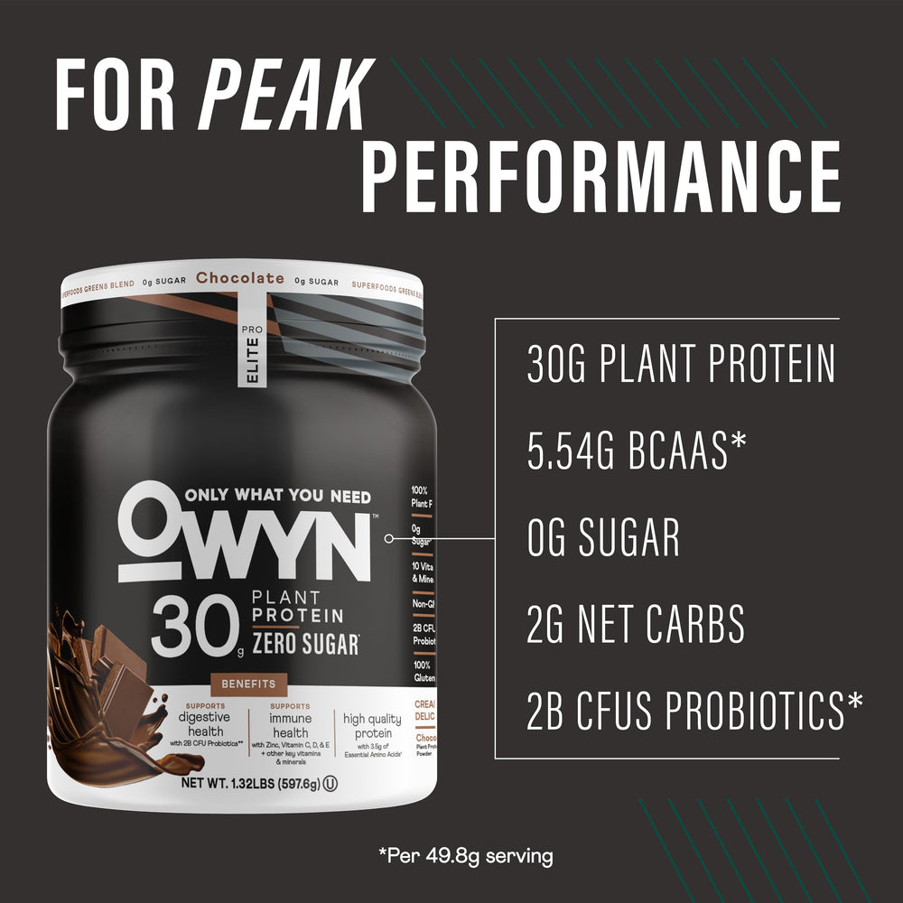 OWYN Pro Elite chocolate powder close-up highlighting smooth texture and mixability