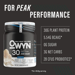 OWYN Pro Elite powder texture close-up highlighting smooth mixability