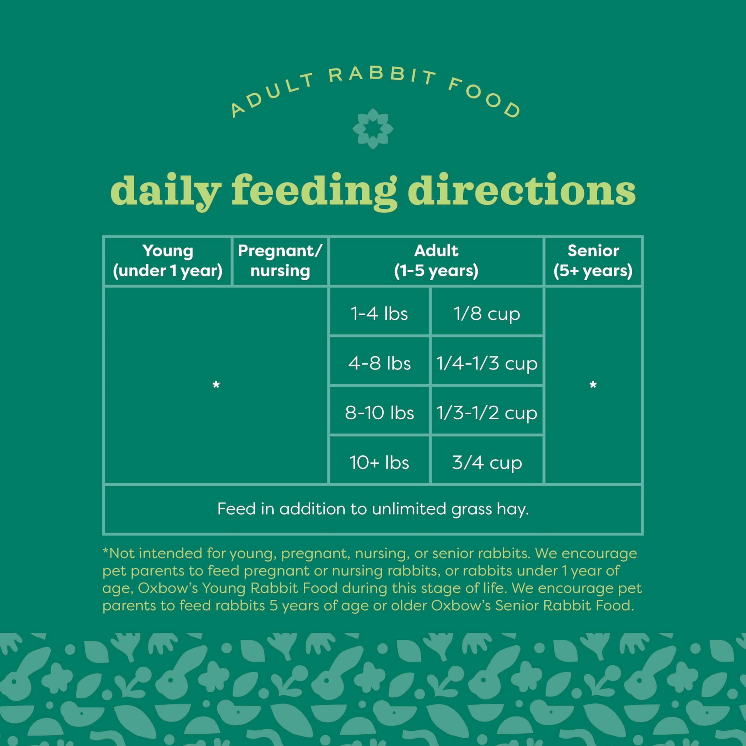 Oxbow label nutrition panel displaying vitamins and minerals