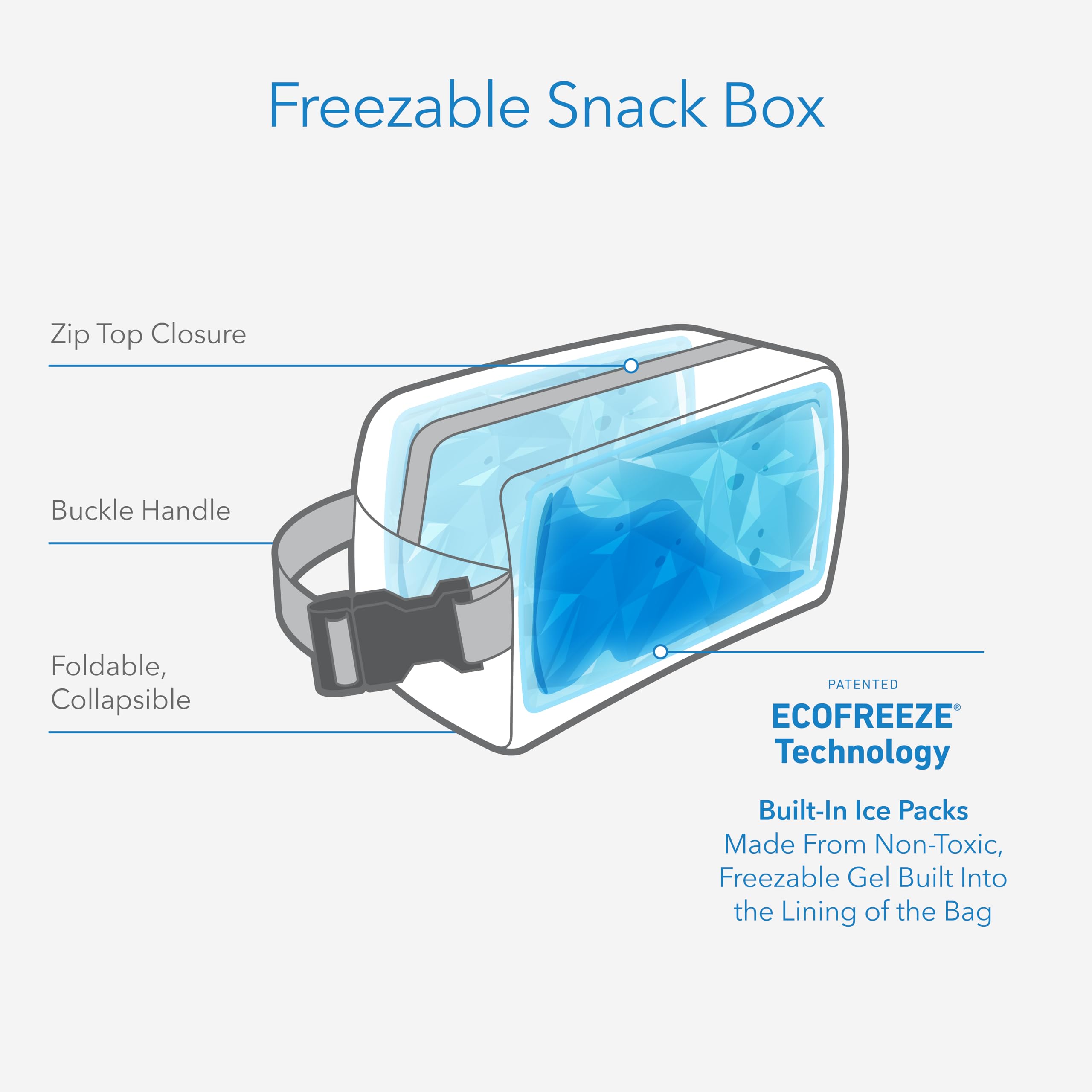 PackIt Snack Box open interior with snacks visible for organized cooling