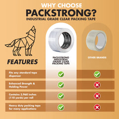 Packstrong tape sealing cardboard box edge for durable shipment protection
