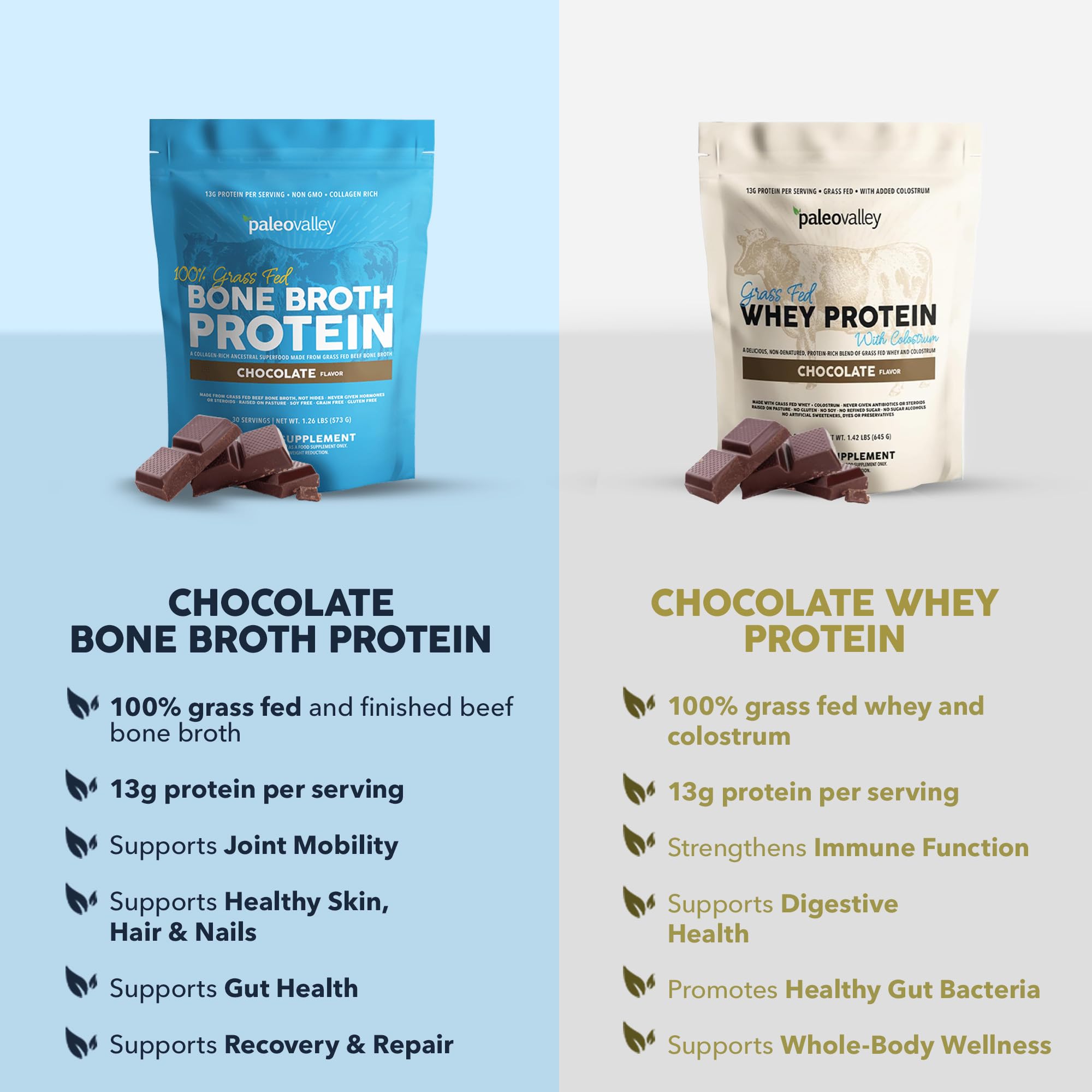 Paleovalley powder added to baking batter showing versatile culinary use benefit