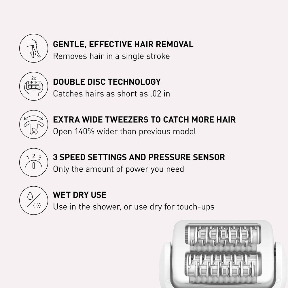 Panasonic gentle cap attached to epilator for softer, controlled hair removal on sensitive areas