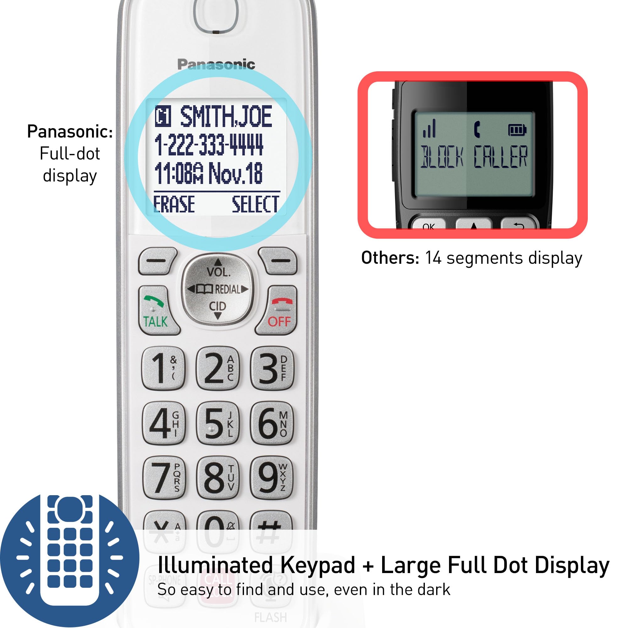 Wall-mounted Panasonic base demonstrating flexible installation options for home