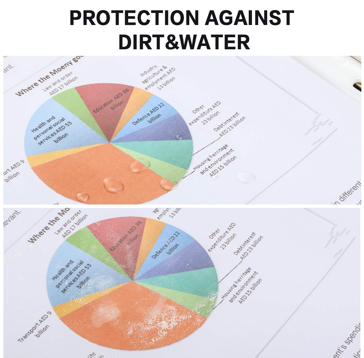 PANDRI protector holding a photo keeping image protected and fingerprint-free