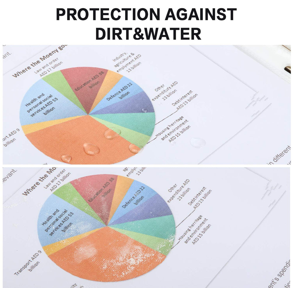 PANDRI protector holding a photo keeping image protected and fingerprint-free