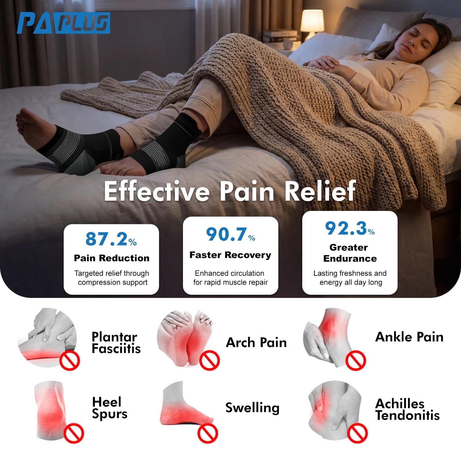 PAPLUS close-up of arch compression band demonstrating targeted support
