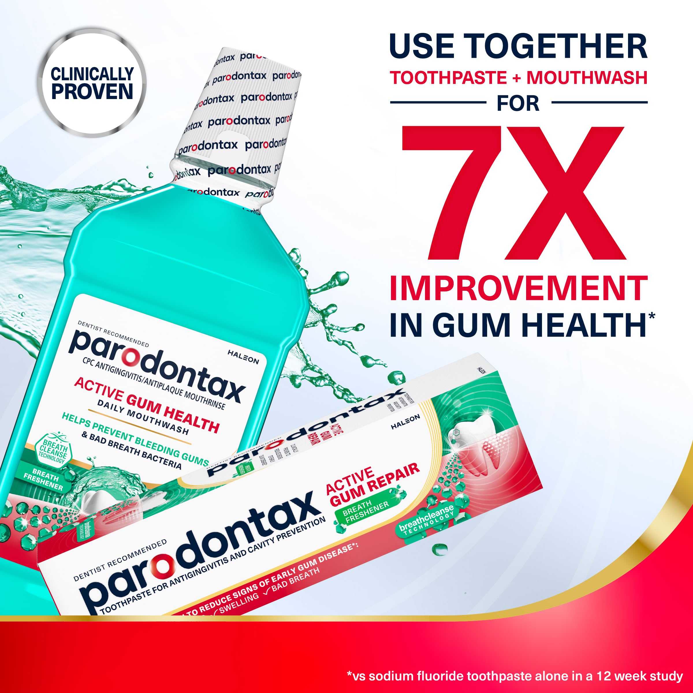 Parodontax ingredient callout label highlighting breath-targeting technology for fresher breath benefit