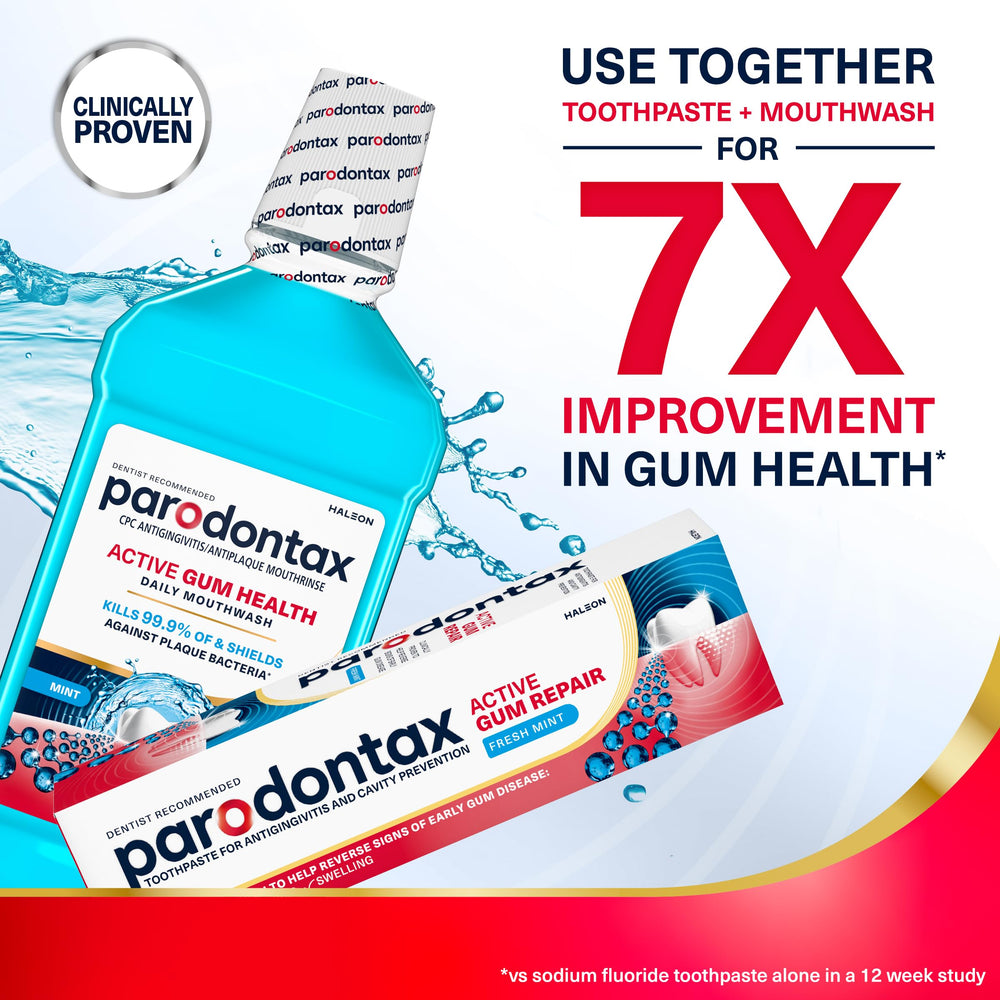 Parodontax pouring mouthwash into cap for correct daily dose