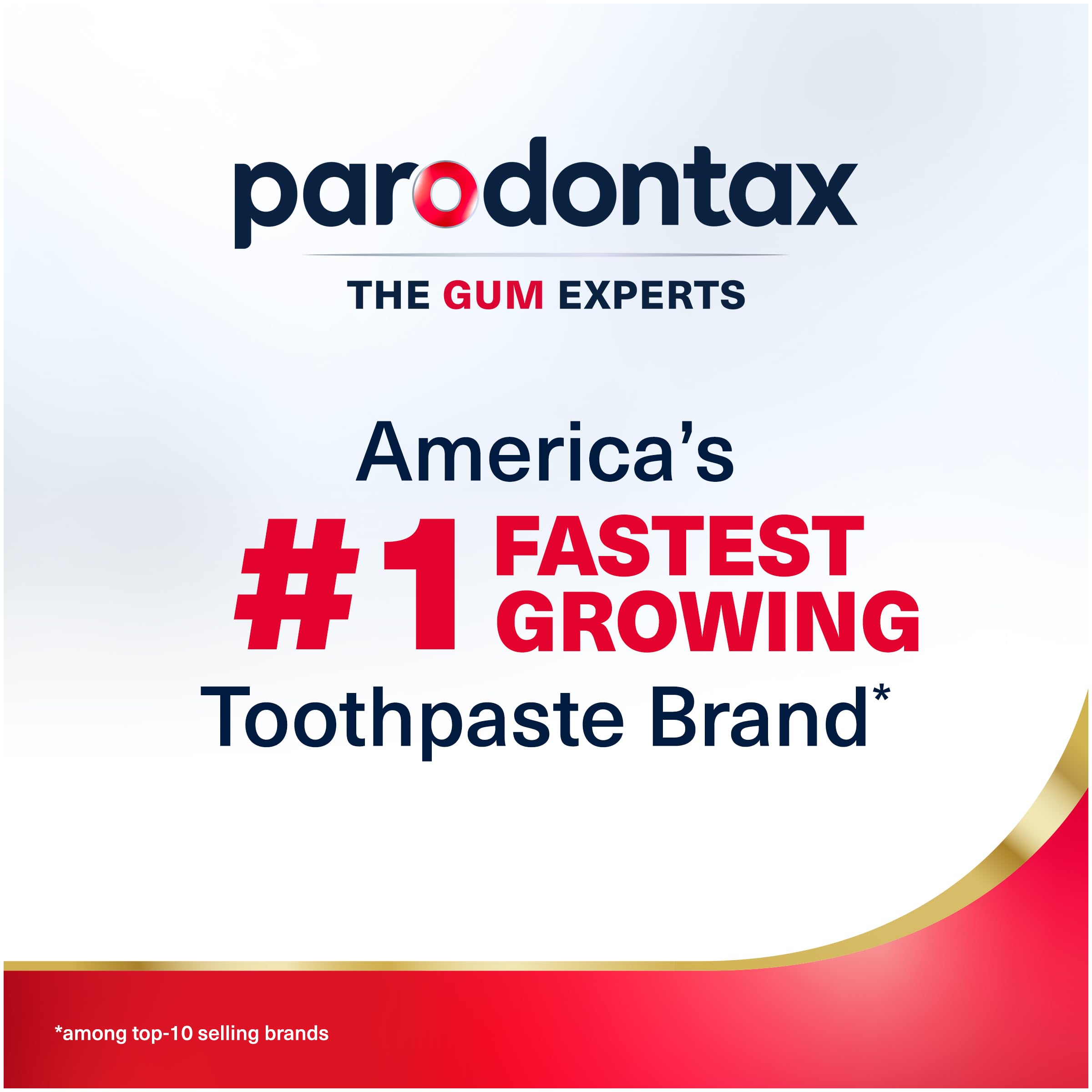 parodontax tube cap and nozzle detail for easy dispensing benefit