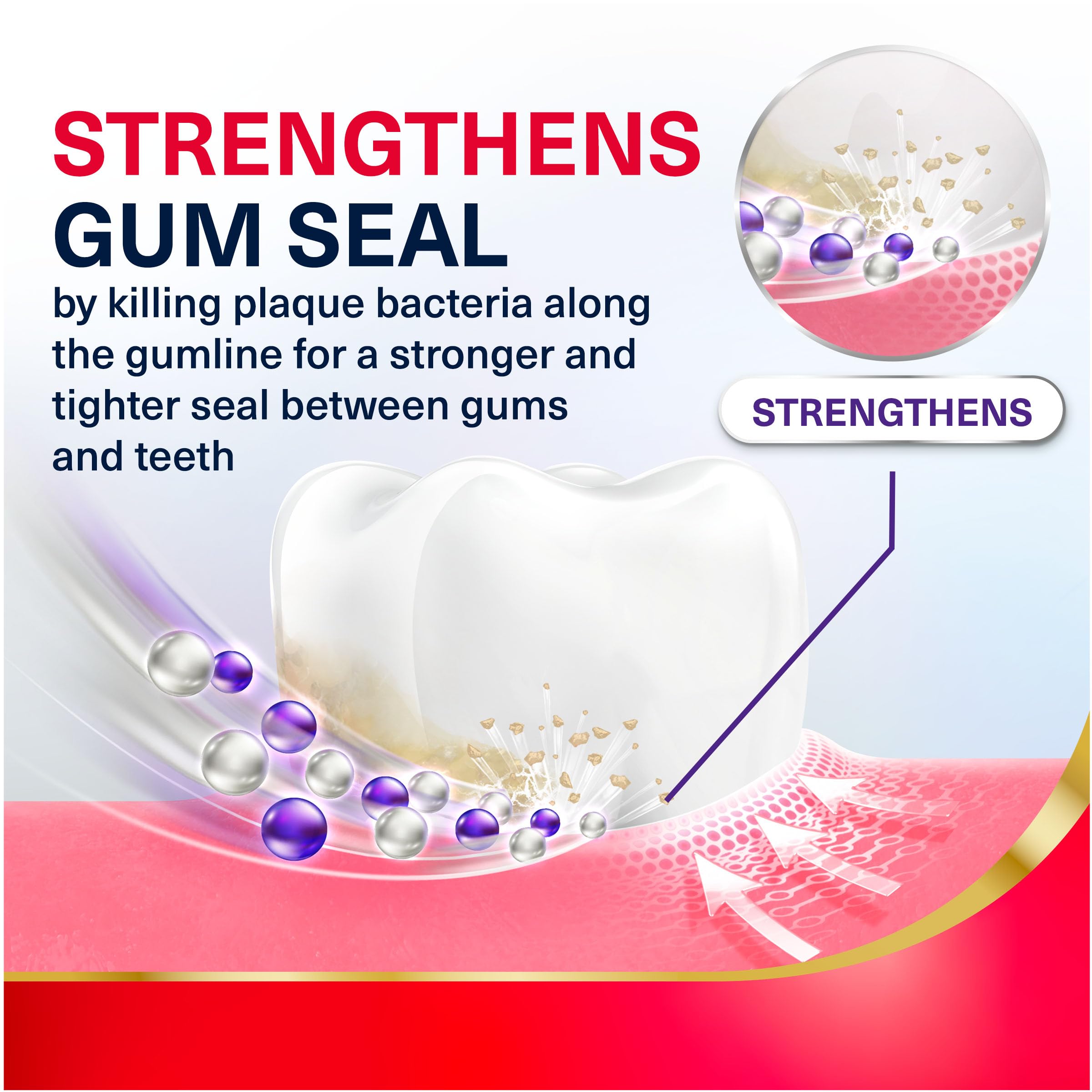 parodontax tube close-up label highlighting gum health benefits