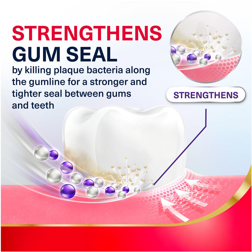 parodontax tube close-up label highlighting gum health benefits