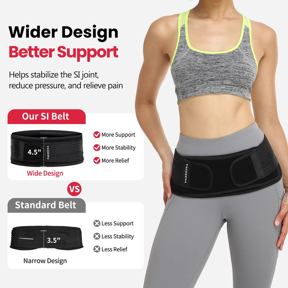 PARPERNA belt with measuring tape to show hip sizing guidance