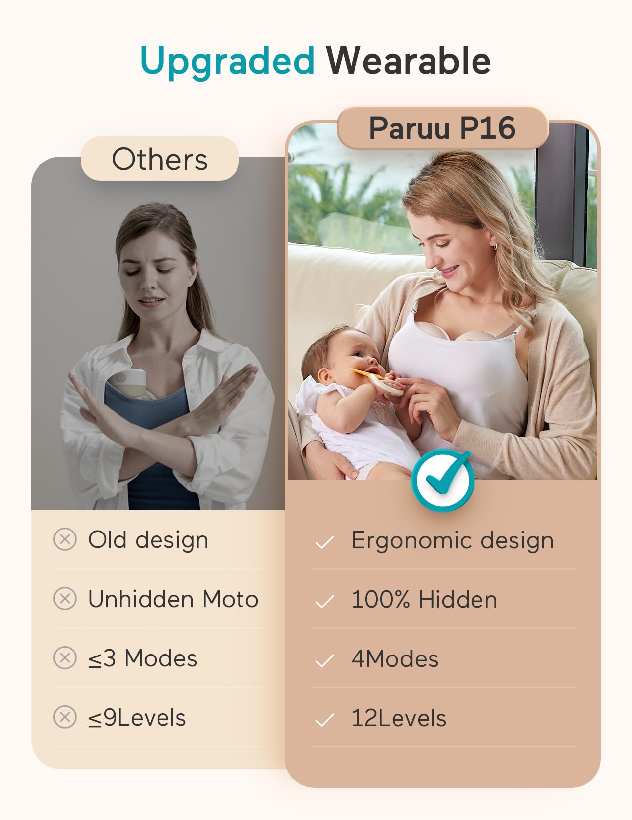 Paruu milk collector and sealed connection protecting milk