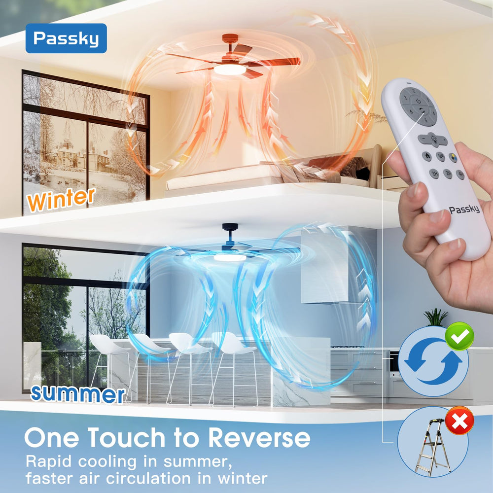 Passky fan scale beside sofa showing 52-inch span and appropriate room coverage benefit