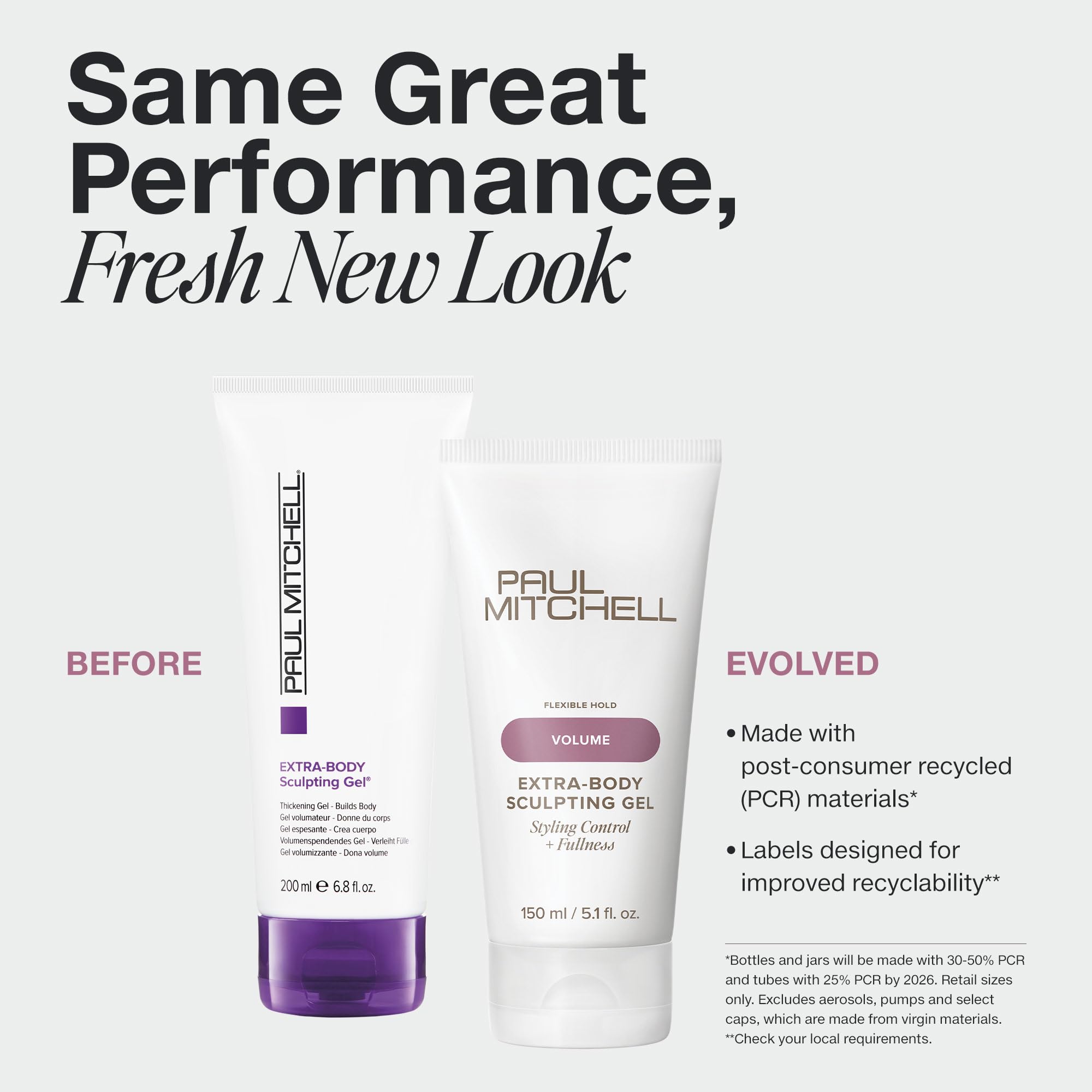 Paul Mitchell fragrance close-up highlighting lemon and neroli for an energizing scent