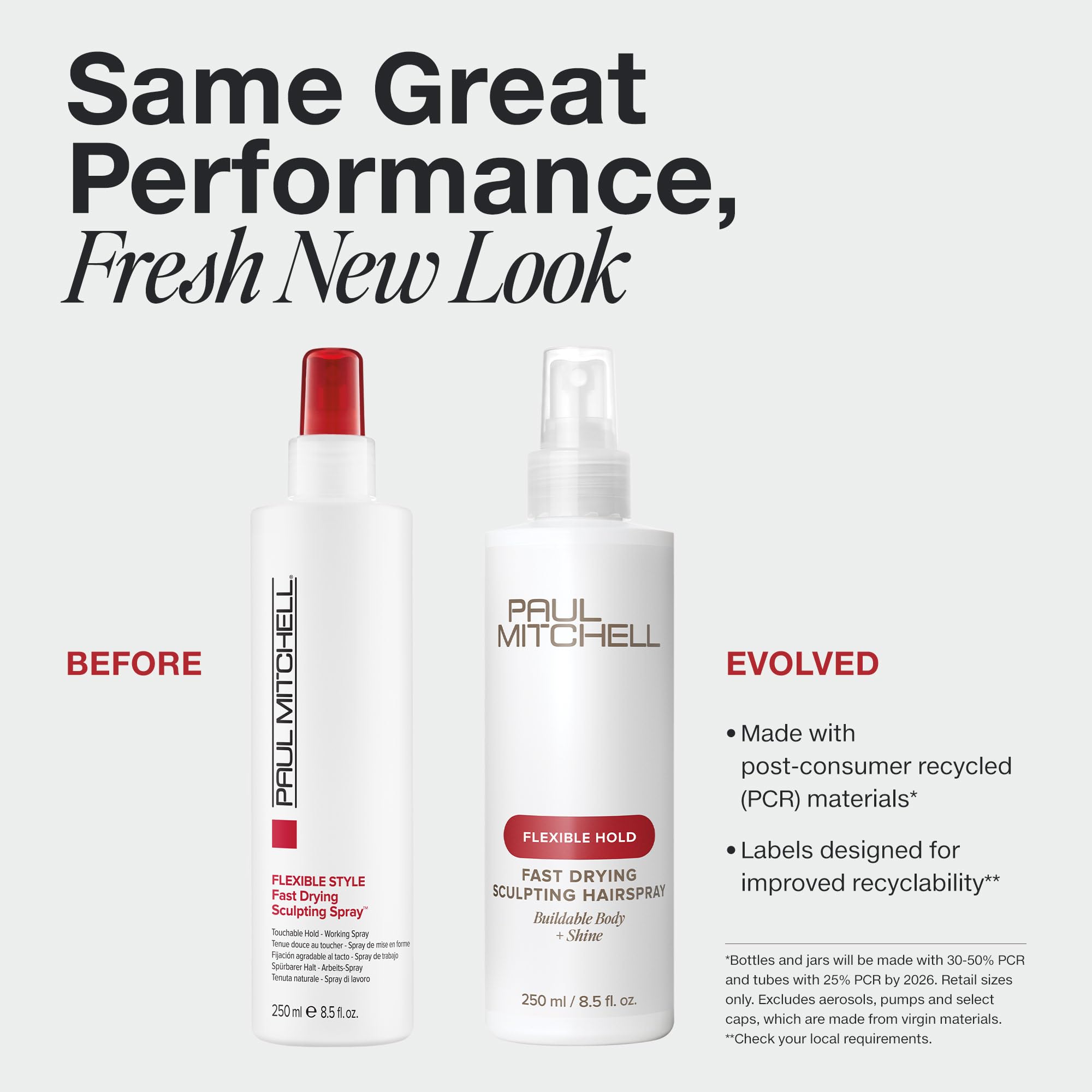 Paul Mitchell nozzle close-up highlighting precise spray control