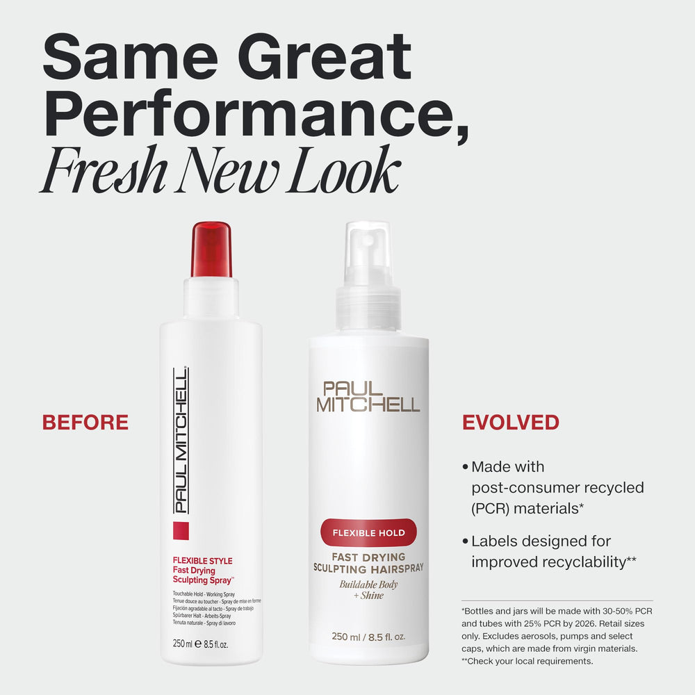 Paul Mitchell nozzle close-up highlighting precise spray control