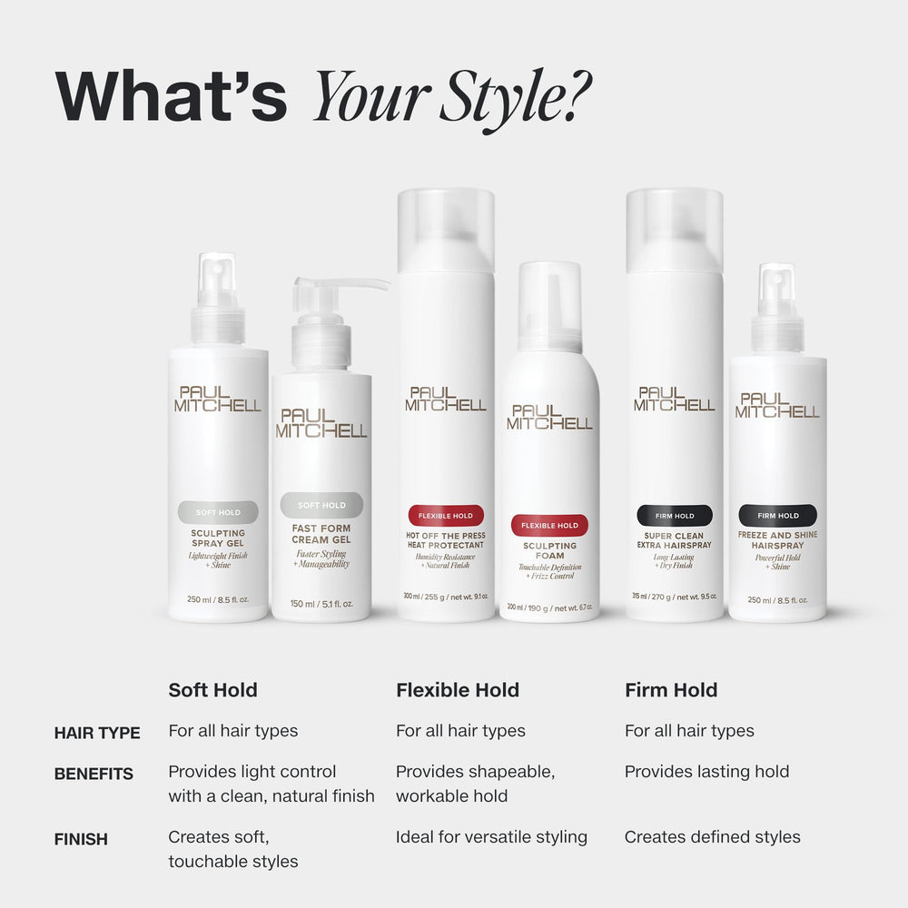 Paul Mitchell label showing fragrance and salon-grade formula details