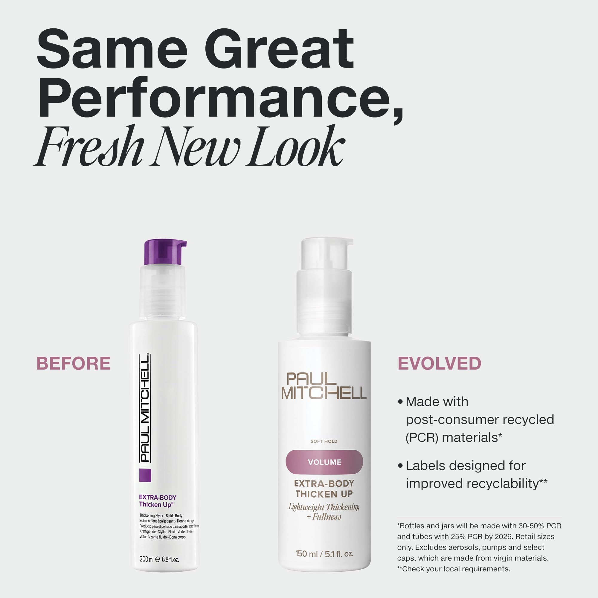 Paul Mitchell pump and cap detail highlighting easy dispensing and recyclable design