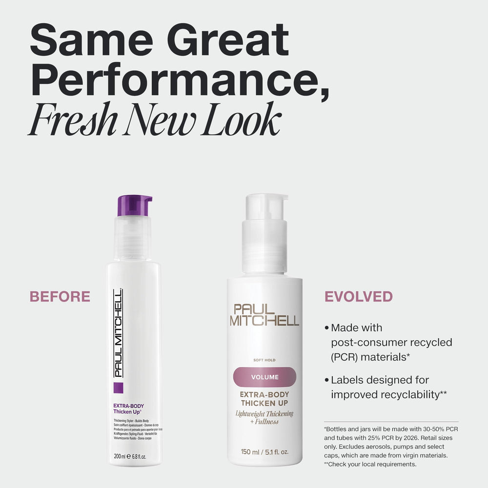 Paul Mitchell pump and cap detail highlighting easy dispensing and recyclable design