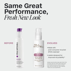 Paul Mitchell pump and cap detail highlighting easy dispensing and recyclable design