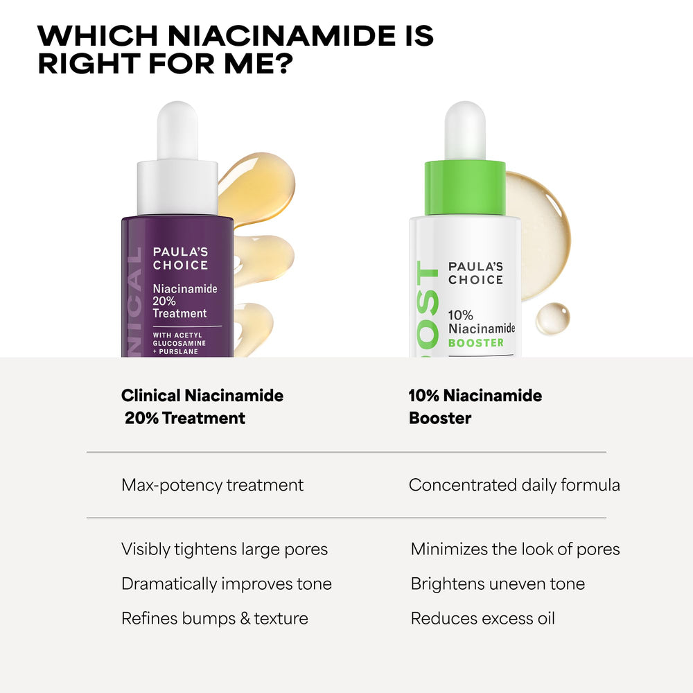 Paula's Choice bottle on vanity conveying a clean skincare routine benefit