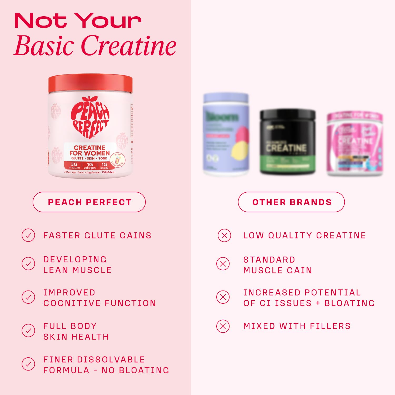 Peach Perfect used by a woman lifting weights showing strength and performance support