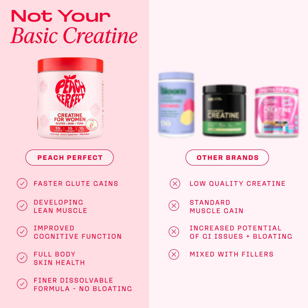 Peach Perfect used by a woman lifting weights showing strength and performance support