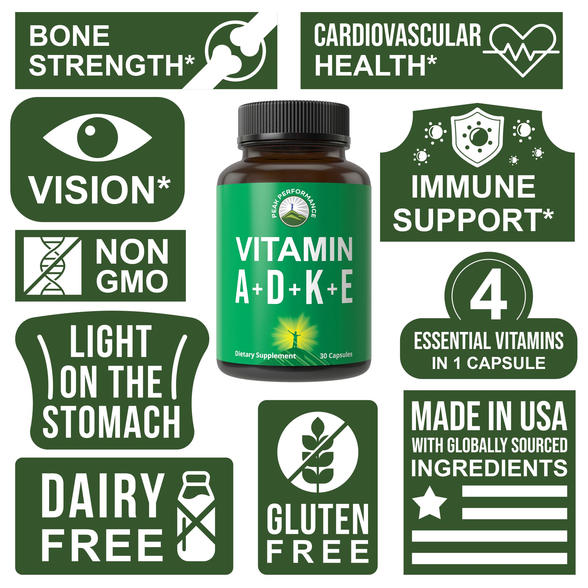 Peak Performance partnership graphic representing 1‑for‑1 donation benefit
