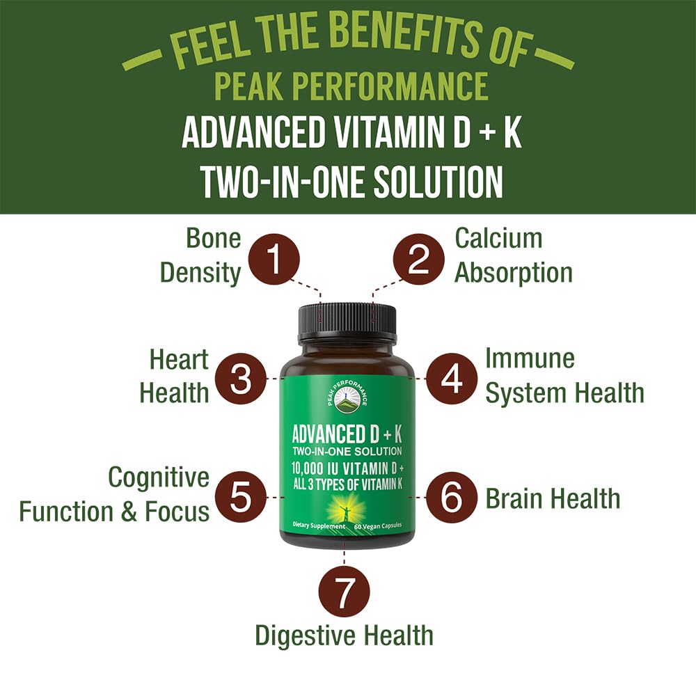 Peak Performance label close-up highlighting all three vitamin K types and potency details for clarity