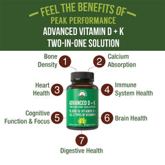 Peak Performance label close-up highlighting all three vitamin K types and potency details for clarity