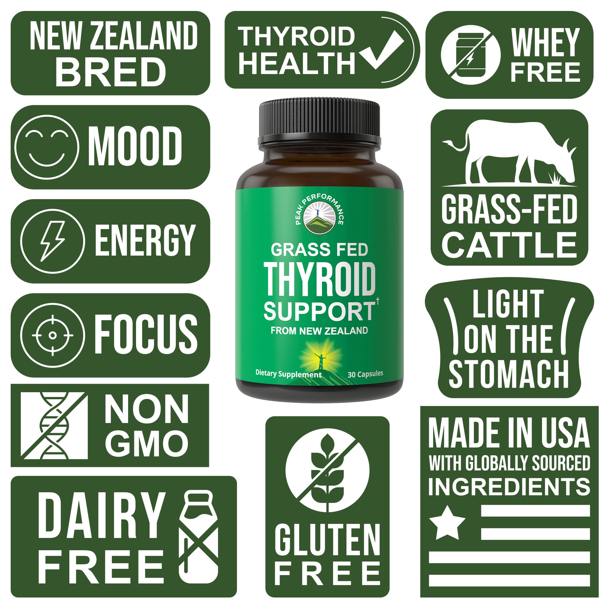 Peak Performance ingredients label highlighting grass-fed New Zealand beef sourcing and purity