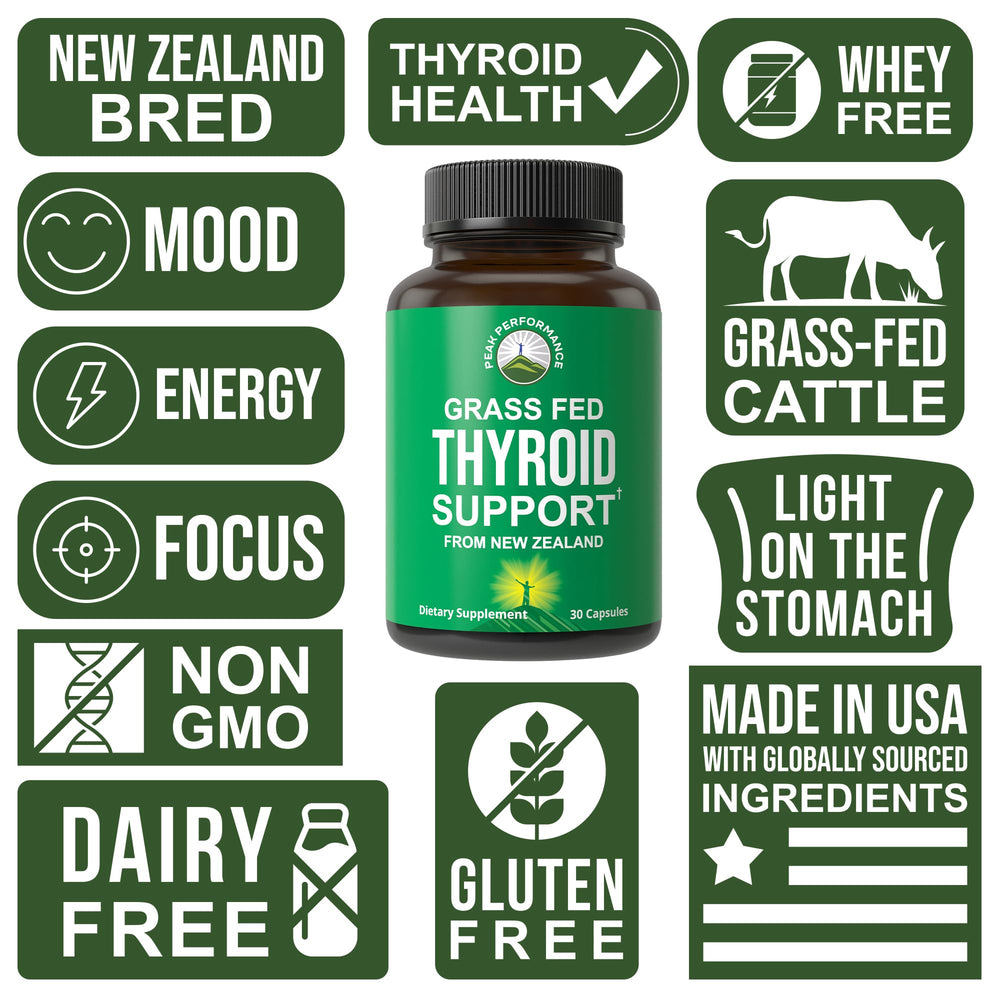 Peak Performance ingredients label highlighting grass-fed New Zealand beef sourcing and purity